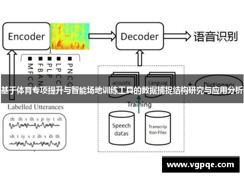 基于体育专项提升与智能场地训练工具的数据捕捉结构研究与应用分析