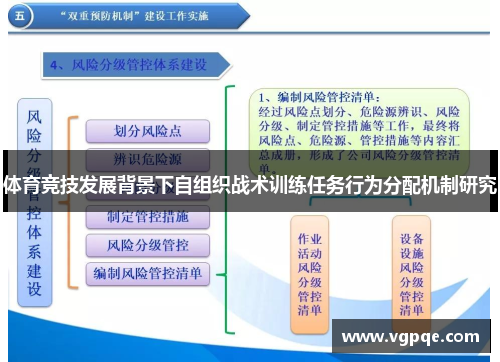 体育竞技发展背景下自组织战术训练任务行为分配机制研究
