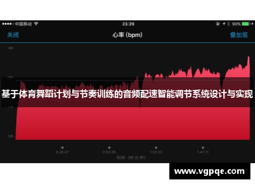基于体育舞蹈计划与节奏训练的音频配速智能调节系统设计与实现